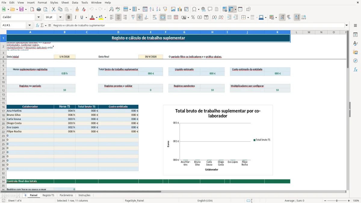 Pré-visualização da folha Painel do ficheiro Cálculo de trabalho suplementar em Excel: Modelo Grátis