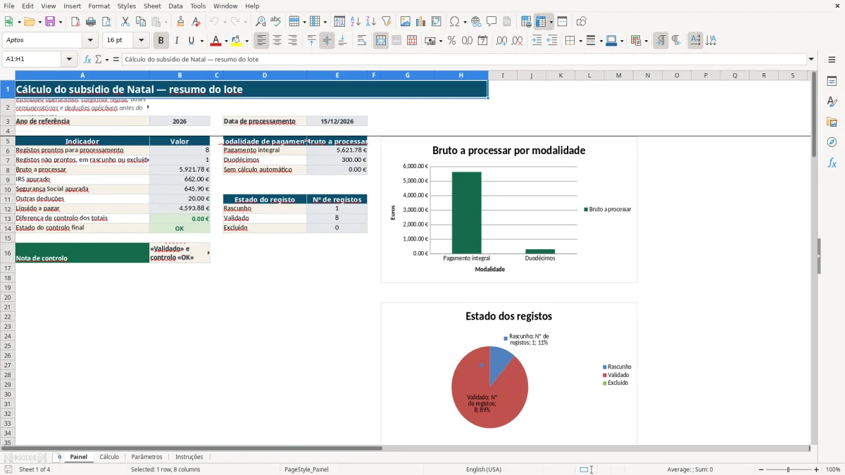 Pré-visualização da folha Painel do ficheiro Cálculo do subsídio de Natal em Excel: Modelo Grátis