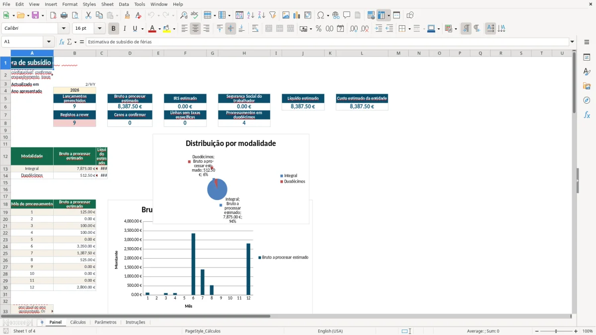 Pré-visualização da folha Painel do ficheiro Cálculo do subsídio de férias em Excel: Modelo Grátis