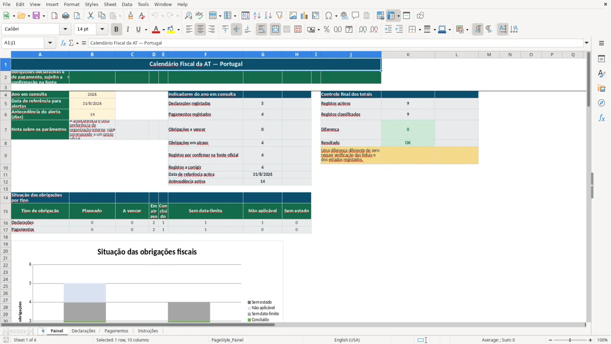 Pré-visualização da folha Painel do ficheiro Calendário fiscal da AT em Excel: Modelo Grátis