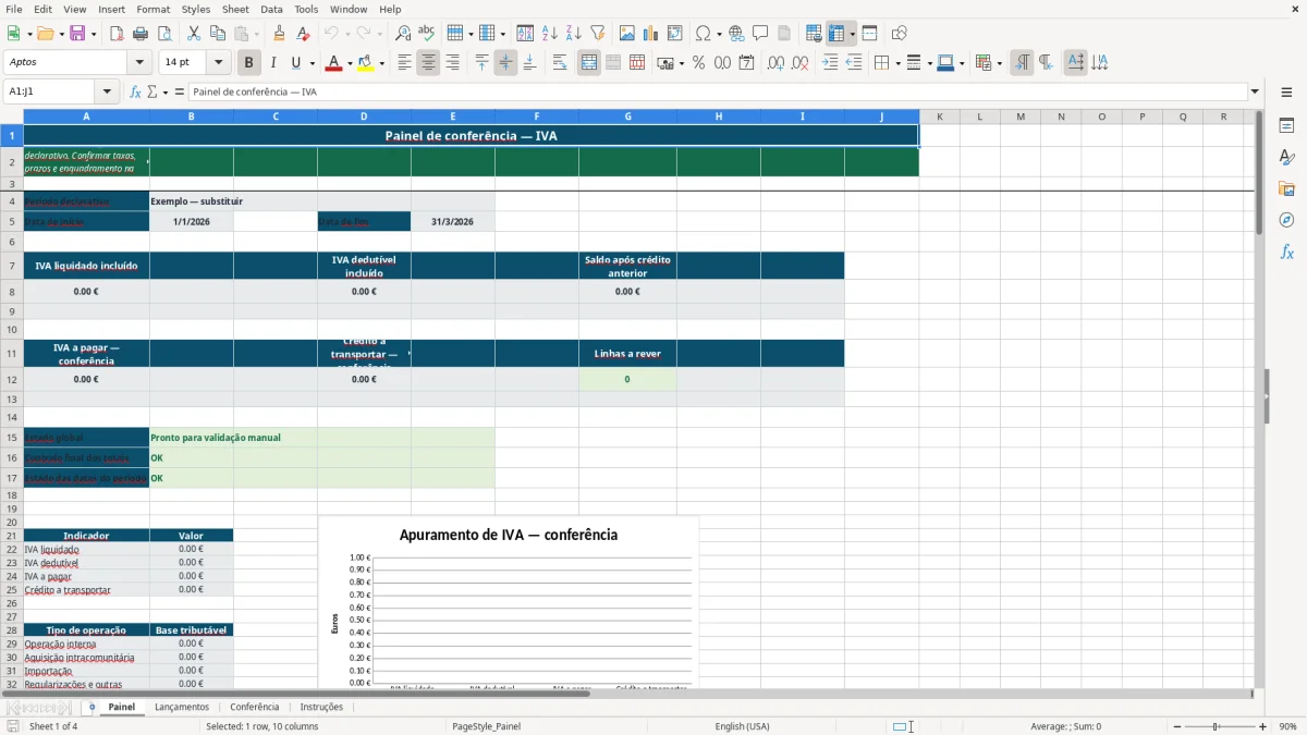 Pré-visualização da folha Painel do ficheiro Declaração periódica de IVA em Excel: Modelo Grátis