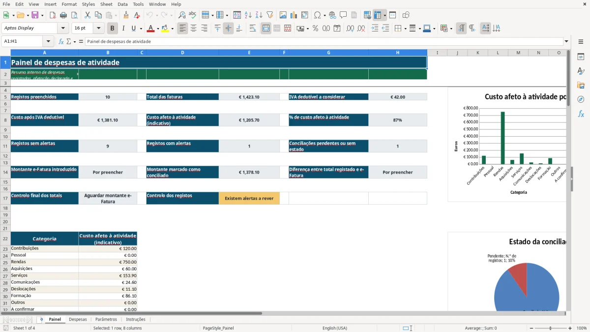 Pré-visualização da folha Painel do ficheiro Despesas de atividade independente: Modelo Excel Grátis