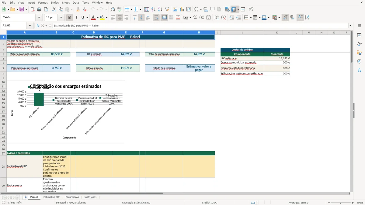 Pré-visualização da folha Painel do ficheiro Estimativa de IRC para PME em Excel: Modelo Grátis