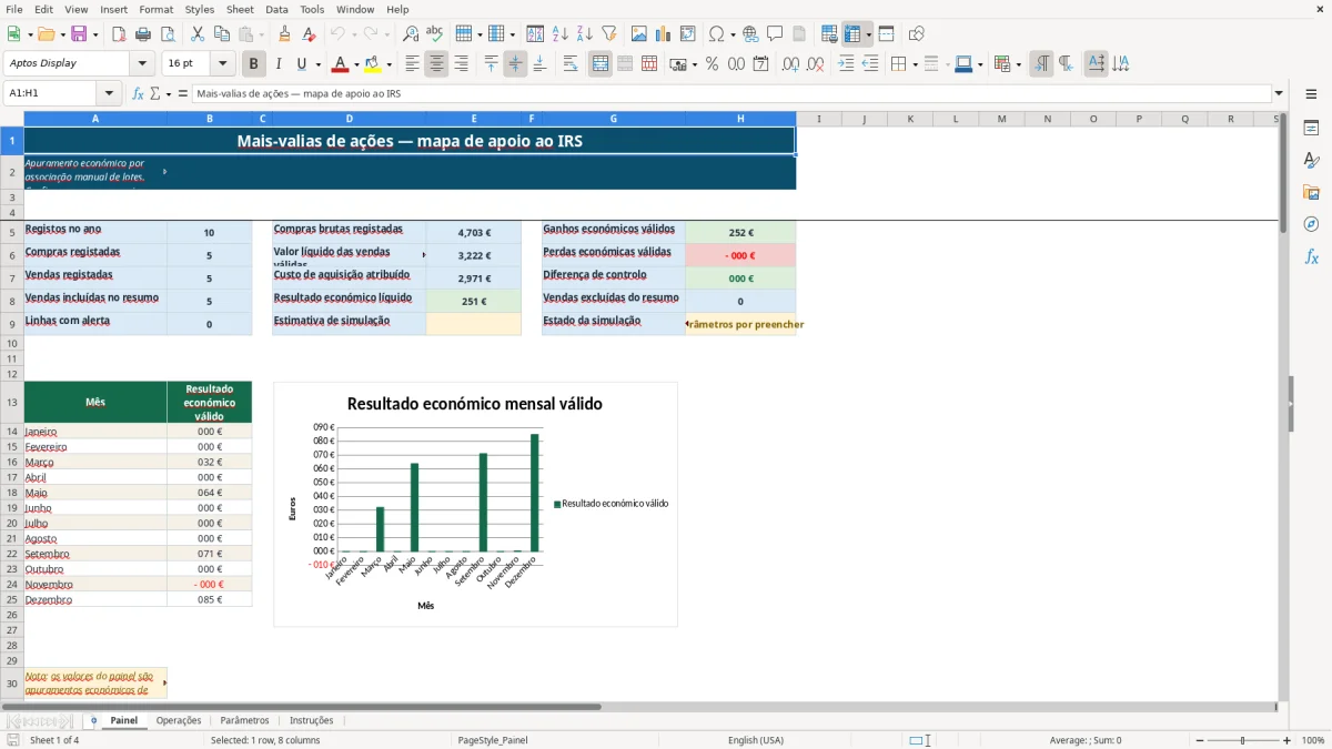 Pré-visualização da folha Painel do ficheiro Mais-valias de ações IRS em Excel: Modelo Grátis