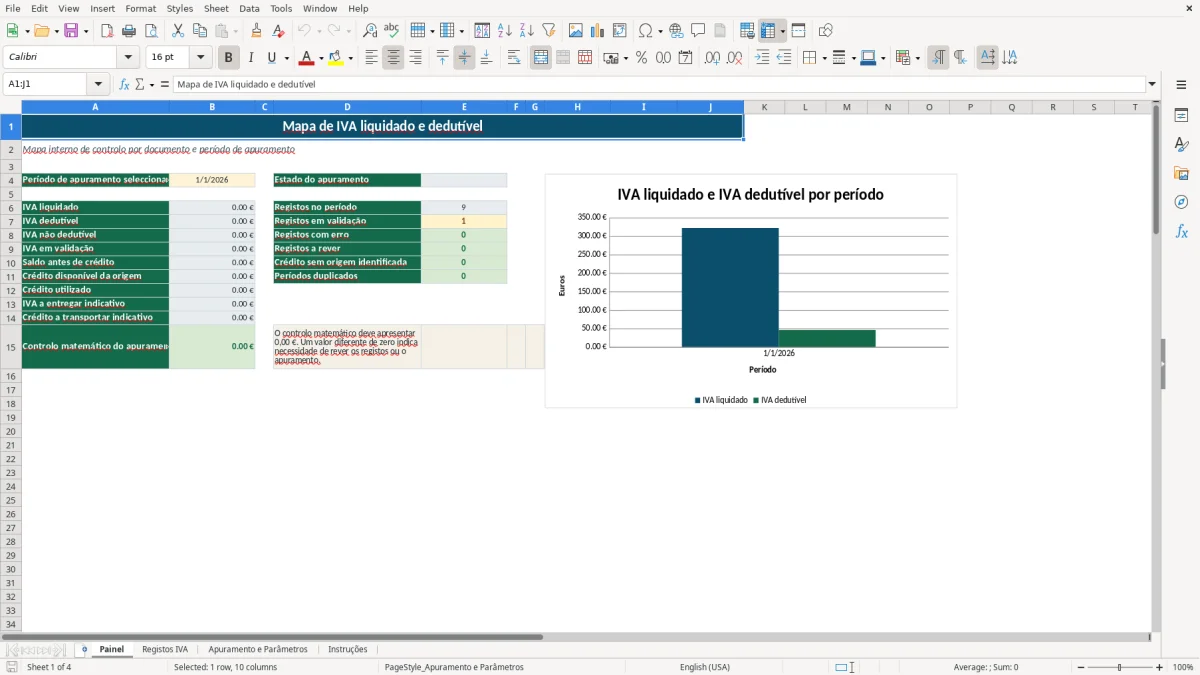 Pré-visualização da folha Painel do ficheiro Mapa de IVA liquidado e dedutível em Excel: Modelo Grátis
