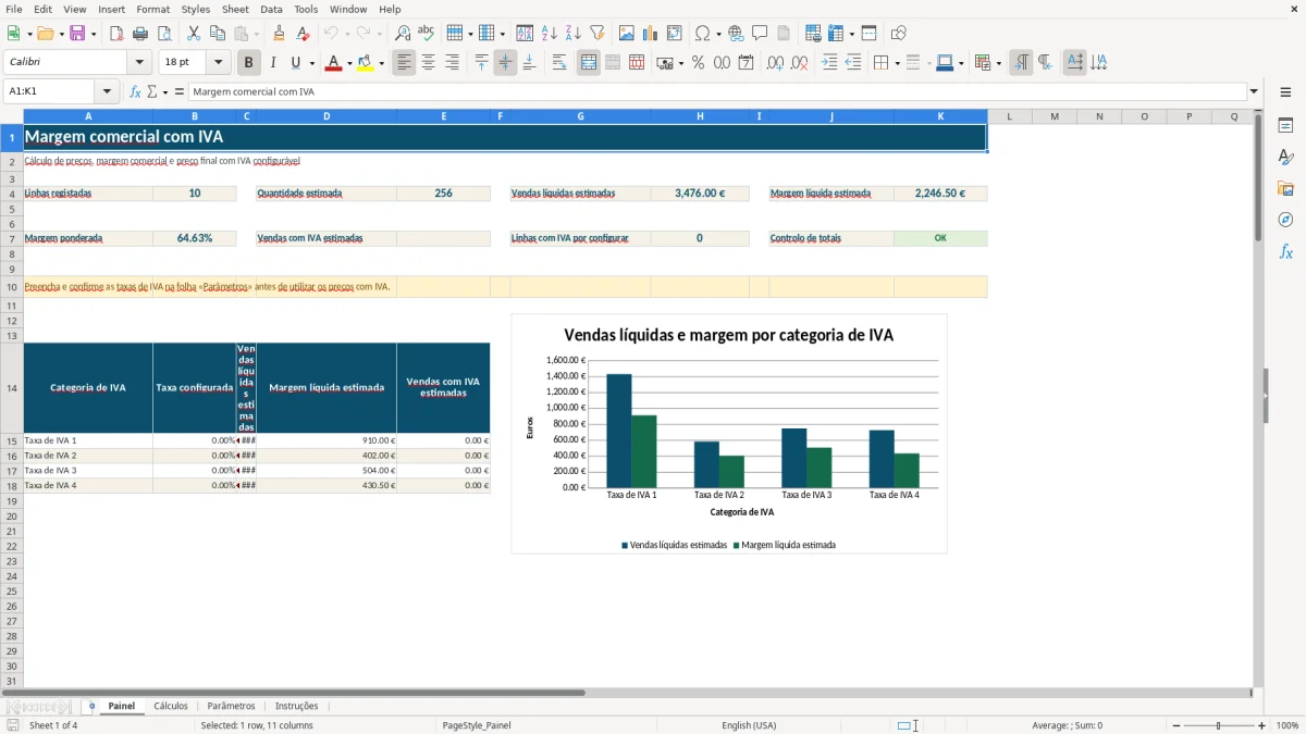 Pré-visualização da folha Painel do ficheiro Margem comercial com IVA em Excel: Modelo Grátis