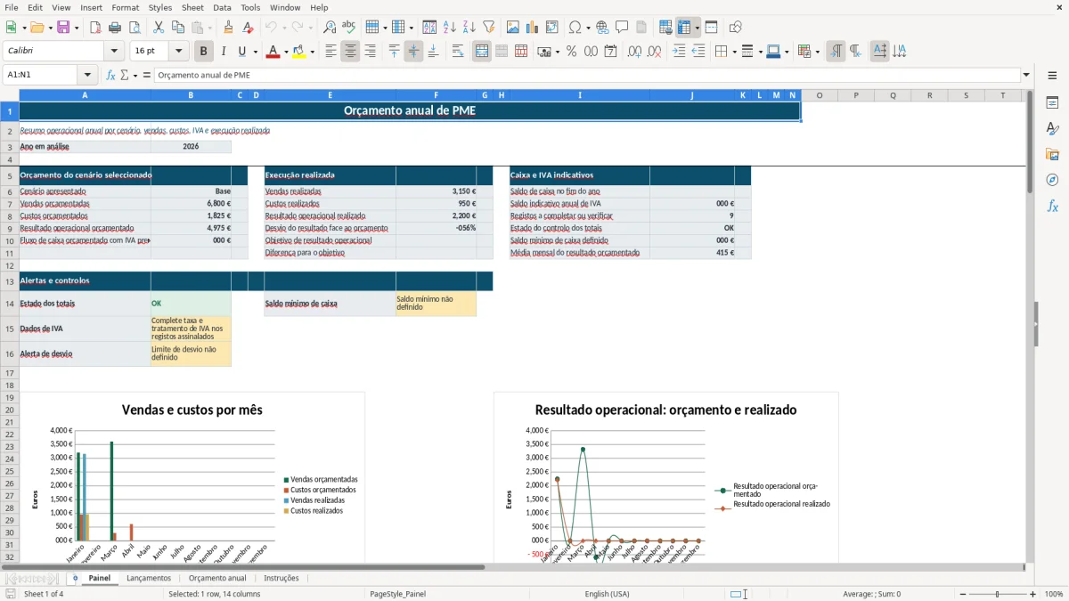 Pré-visualização da folha Painel do ficheiro Orçamento anual de PME em Excel: Modelo Grátis