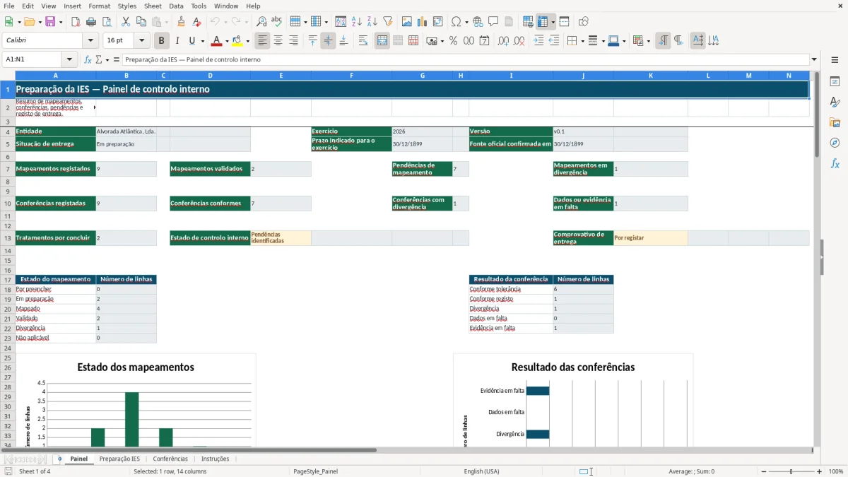 Pré-visualização da folha Painel do ficheiro Preparação da IES em Excel: Modelo Grátis