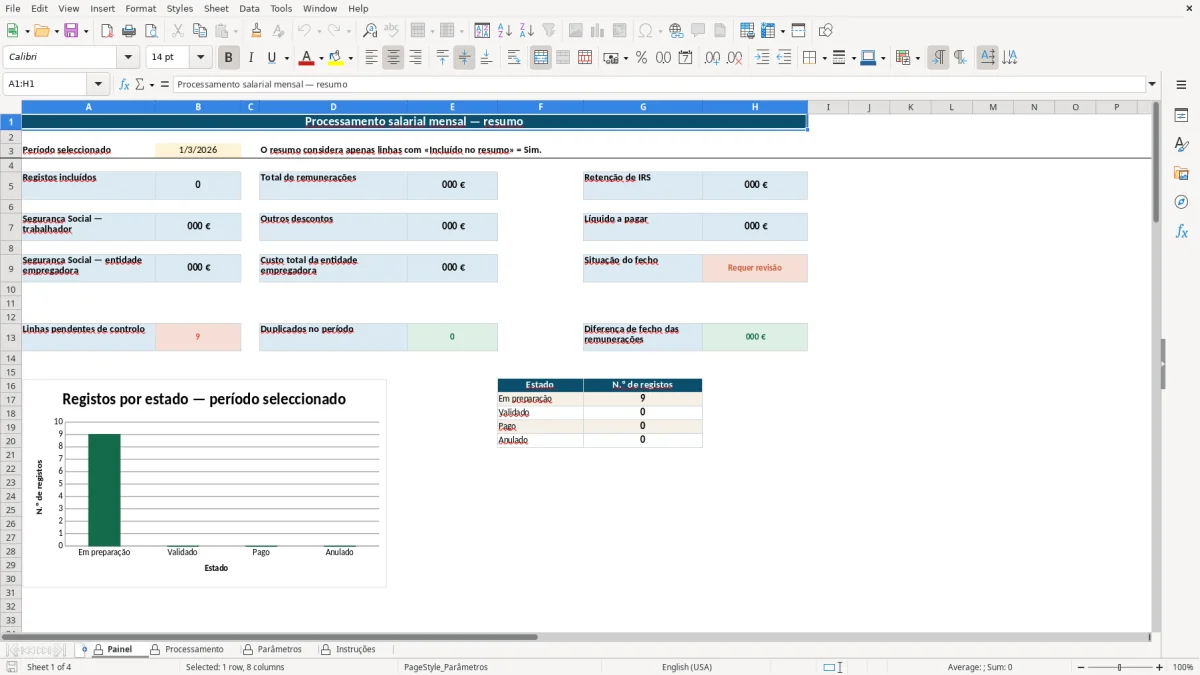Pré-visualização da folha Painel do ficheiro Processamento salarial mensal em Excel: Modelo Grátis