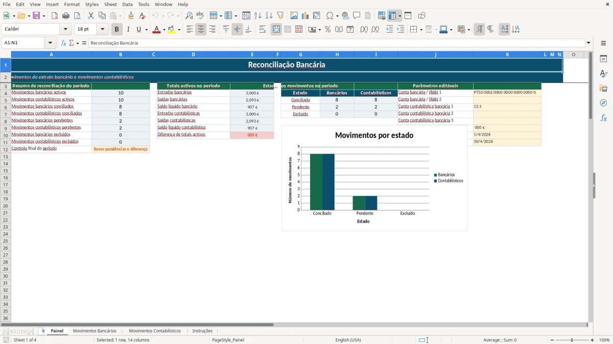 Pré-visualização da folha Painel do ficheiro Reconciliação bancária em Excel: Modelo Grátis