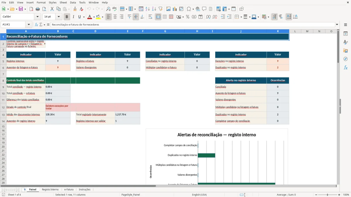 Pré-visualização da folha Painel do ficheiro Reconciliação e-Fatura de fornecedores em Excel: Modelo Grátis