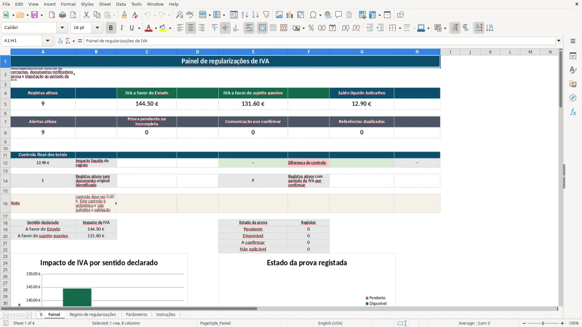 Pré-visualização da folha Painel do ficheiro Regularizações de IVA em Excel: Modelo Grátis