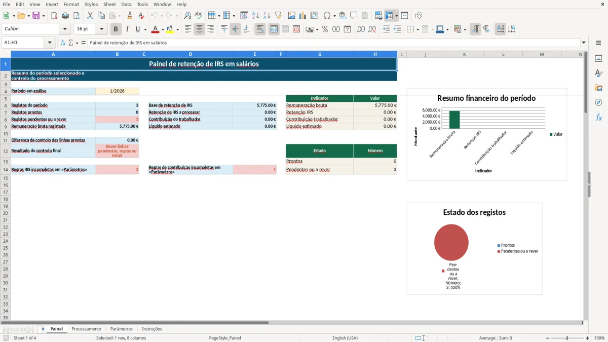Pré-visualização da folha Painel do ficheiro Retenção de IRS em salários em Portugal: Modelo Excel Grátis