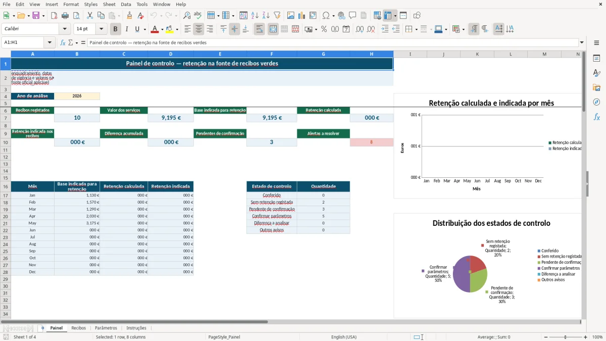 Pré-visualização da folha Painel do ficheiro Retenção na fonte de recibos verdes em Excel: Modelo Grátis